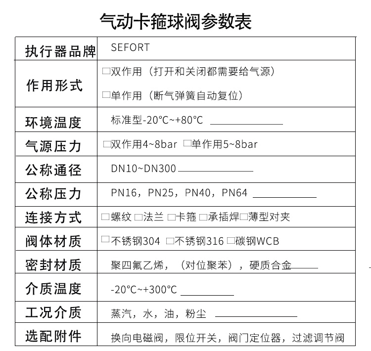 德國(guó)-SF-氣動(dòng)卡箍球閥-三通_07.jpg